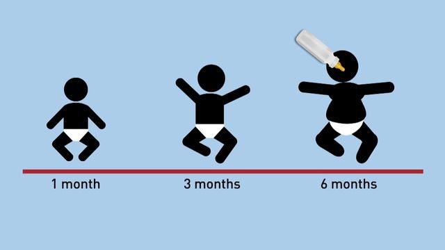 Baby-bottle size matters