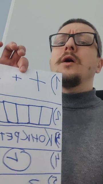Как избавиться от хаоса в делах?