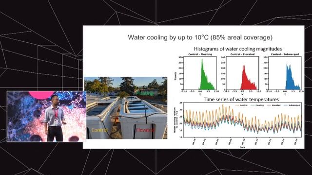 Dr. Ye Tao at Congreso Futuro in Santiago, Chile