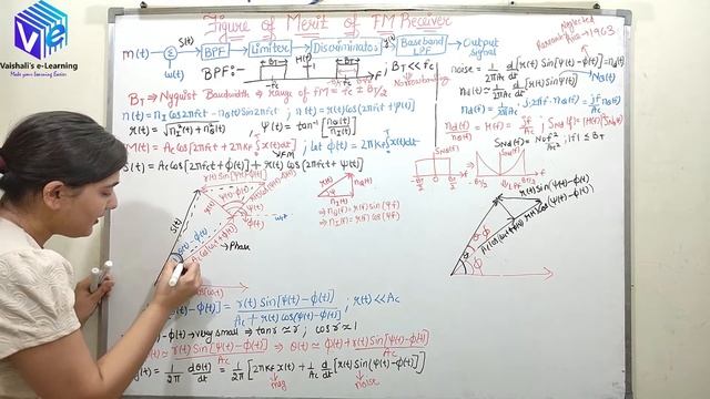 FOM of FM Receiver I Figure of Merit I Lec 13 । Noise Analysis |Communication System । NET ESE GATE