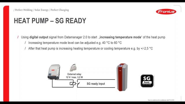 Webinar: How to control an Air Conditioner with a Fronius PV inverter