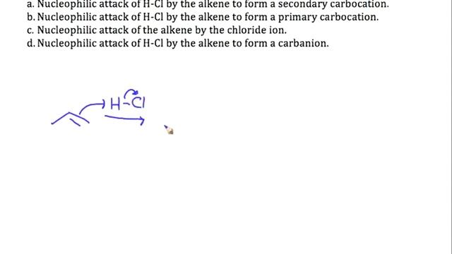 Addition of HCl to propene
