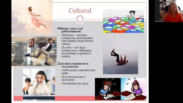 Ирина Колес: "Сон и сновидения"