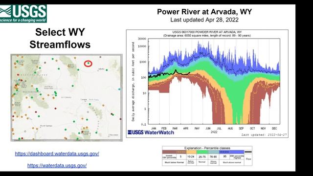 April 28, 2022 WY Drought Conditions & Outlook Webinar