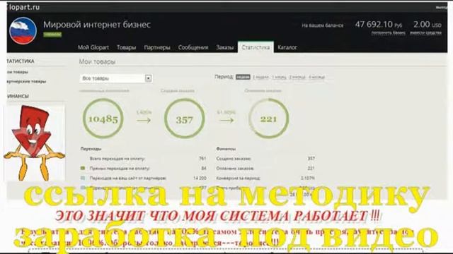 Методика заработка - 10000$ в месяц на автомате!