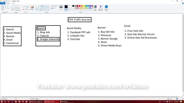 Cpa marketing course bangla 2021(class=03)