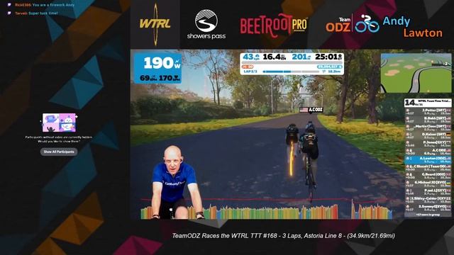 TeamODZ Races the WTRL TTT #168 - 3 Laps, Astoria Line 8 - (34.9km/21.69mi)