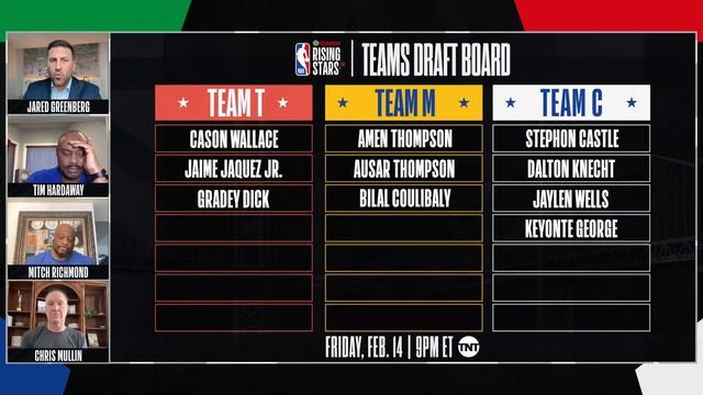 LIVE: 2025 #CastrolRisingStars Draft