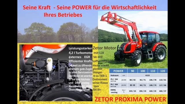 Zetor 65, 70, 75, 80, 85, 90, 95, 100, 105, 110, 115, 120, 125, 135 tractors