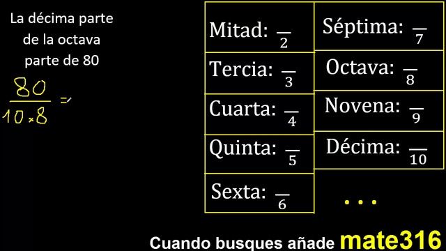 La decima parte de la octava parte de 80 . Parte de un numero
