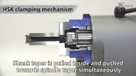 HSK clamping mechanism