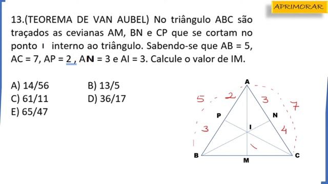 TEOREMA DE VAN AUBEL