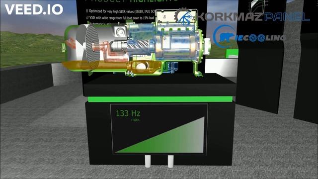 BITZER CSV