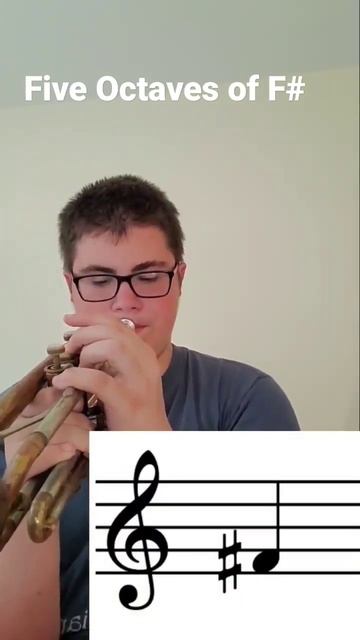 Five Octaves of F#