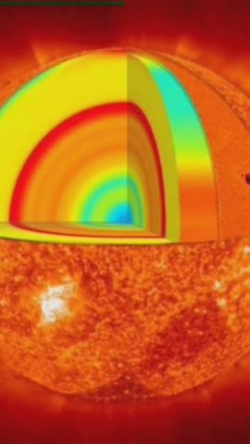 SUN PART 4 | SUN AND LIGHT #vigyanrecharge #professorofhow #shorts #physicswallah #facts #physics