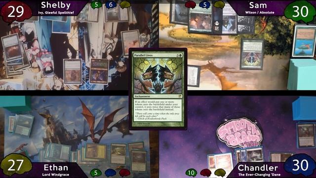 Ivy vs Wilson/Absolute vs Windgrace vs The Ever-Changing 'Dane | EDH Gameplay | Smooth Brain EDH