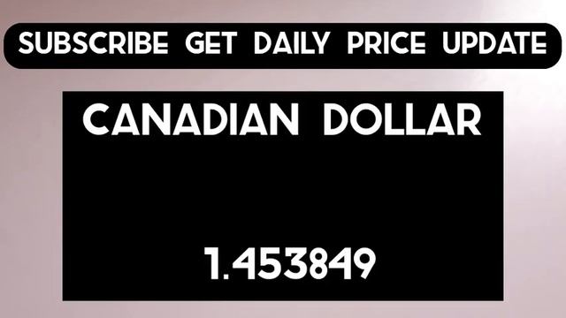 EURO Exchange Rate Today  25 DECEMBER 2022 EUR FOREIGN EXCHANGE RATE FOREX TRADING BUSINESS NEWS