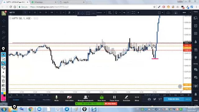 NIFTY Live Trades & a Breakout Lesson - 27.12.2017