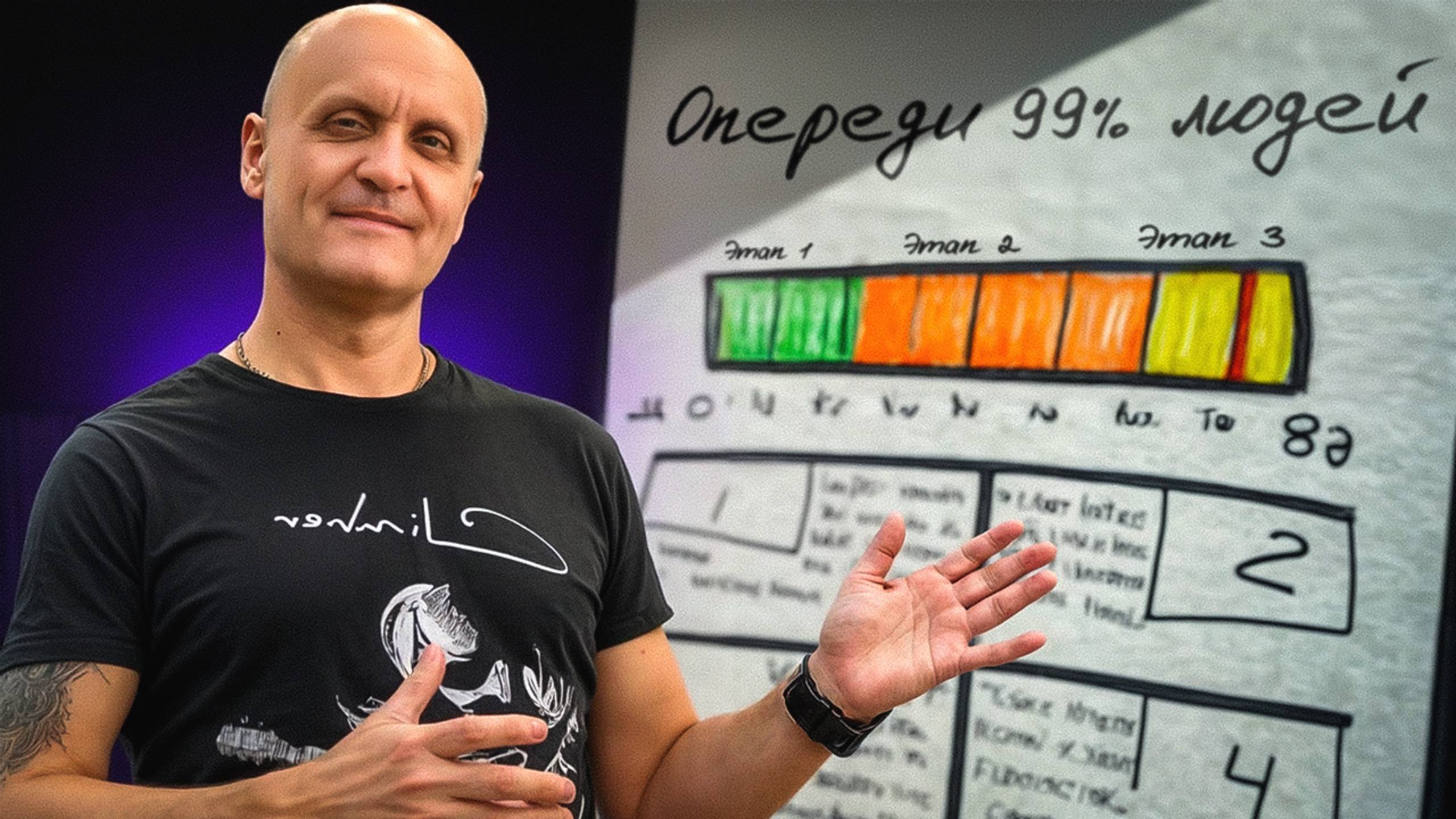 Как опередить 99% людей и ПОЛУЧИТЬ ВСЁ! Сила ИНТУИЦИИ