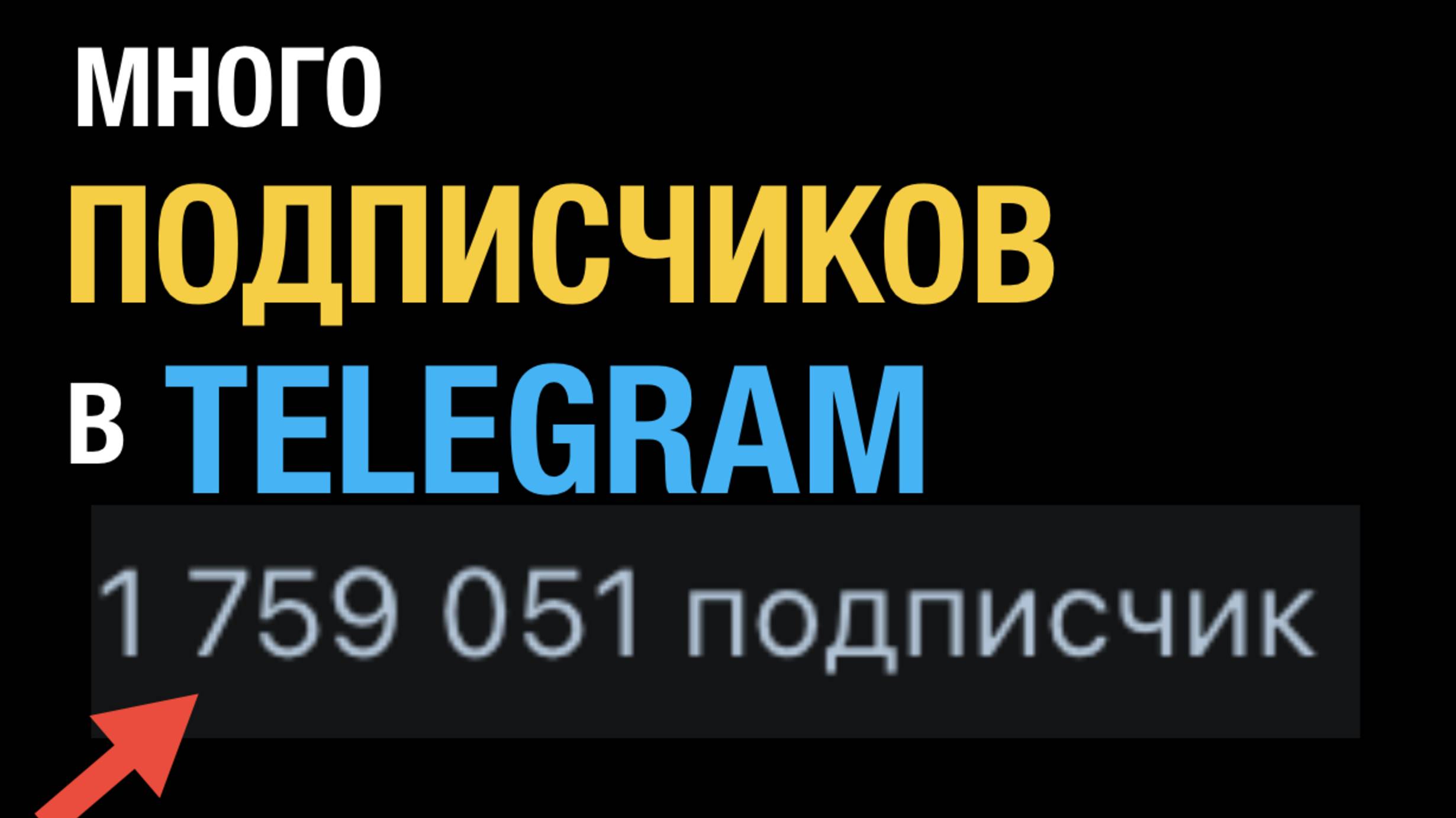 Как раскрутить телеграм канал быстро и не дорого