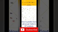 Sarkari Naukri ke Yog | Govt lecturer example chart