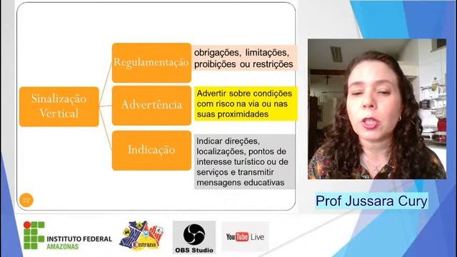 Segurança e Sinalização Viária.