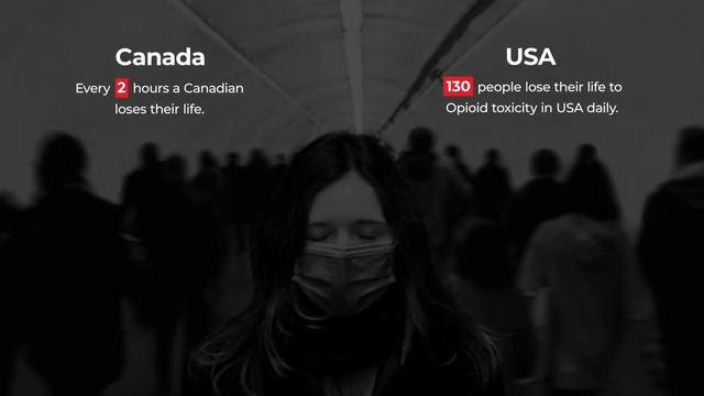 What is iKeepr - Digital Health App - Canada & USA