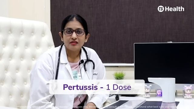 Recommended Vaccinations for Women aged 18-45