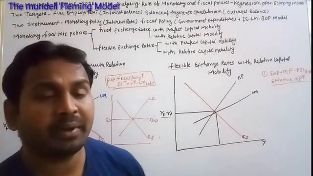 The mundell Fleming model ||  IS-LM-BOP MODEL  with flexible and fixed exchange / capital mobility