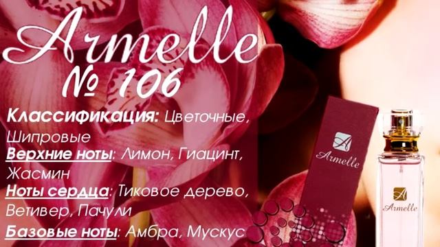 Тестирование ароматов Armelle