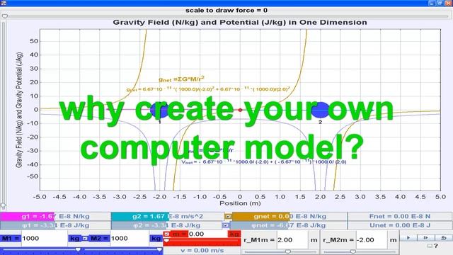 Open Source Physics Interview with Loo Kang by 88.3FM (shu hui) on 27th April 2012