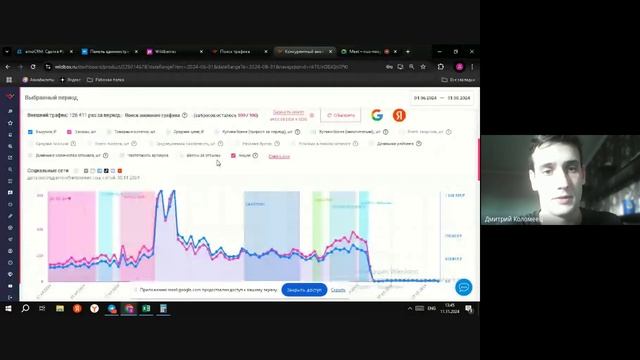Трендкофе о тренд-аналитике с данными