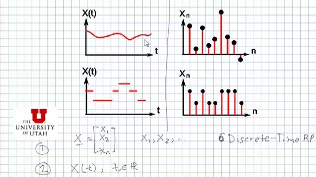 Random Processes: Intro