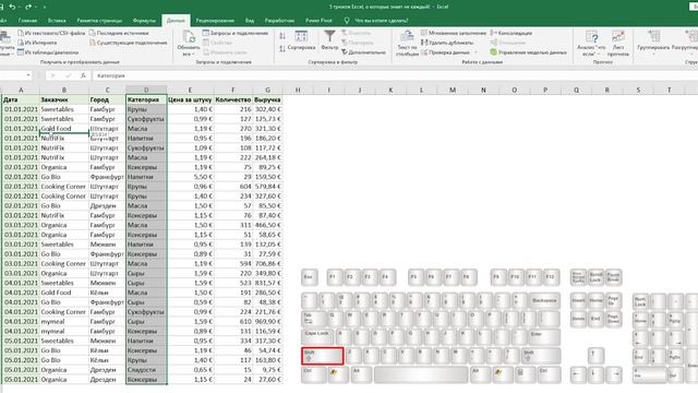 5 Трюков Excel, о которых ты еще не знаешь!