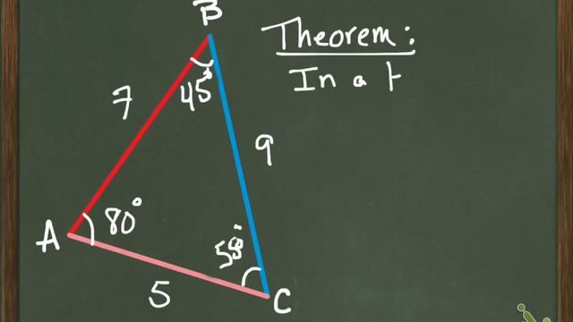 Triangle Inequality Theorem Continued