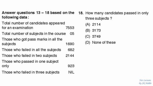 TYS #P7 | K-SET DEC 2016 | NTA UGC NET | Paper-1 | SK Halder