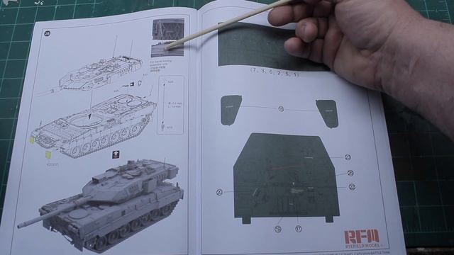 Rye Field Models RFM Leopard 2A7V 1/35 Box review (Video #101)