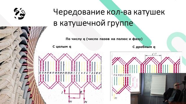 Снятие обмоточных данных. Заполнение записки. Часть 4