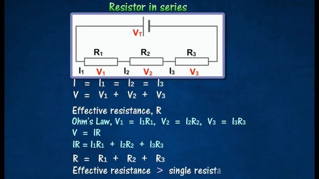 [2.3] Series Circuit