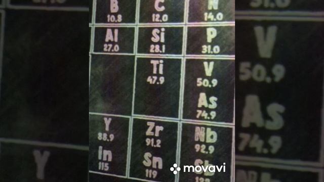 Радиоактивные элементы в таблице Менделеева. Павильон Атом на ВДНХ. 05.02.2025 г. Москва.
