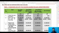 NIT Warangal Physical Reporting Dates | Documents Required for online reporting | Tuition Fee