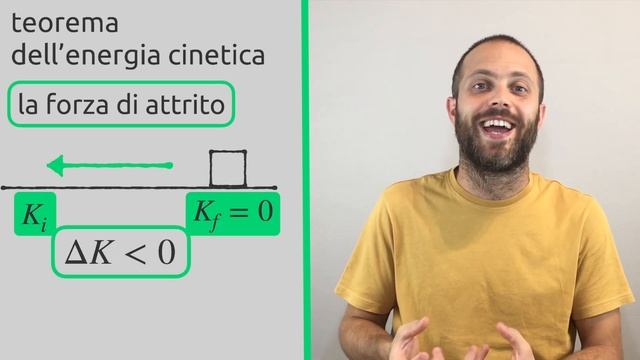 L'energia cinetica  e il teorema dell'energia cinetica [lezione di fisica]