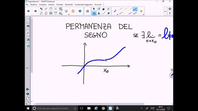 Teorema di Unicità e di Permanenza del segno: Il significato