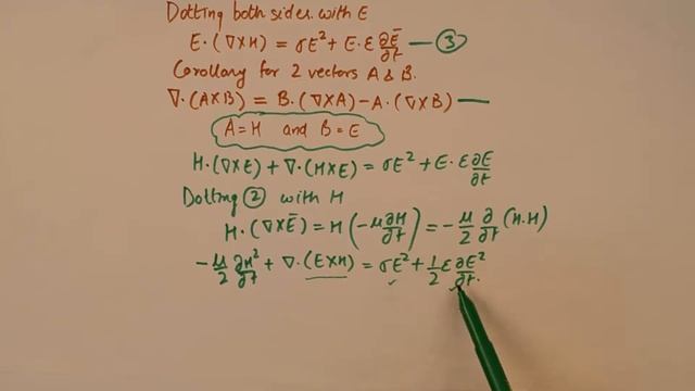 Poynting Theorem and Poynting Vector | Antenna Theory | Electromagnetic Field Theory