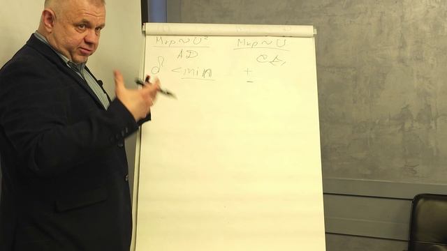Расчет и анализ данных в программе Лепешкина. Часть 3