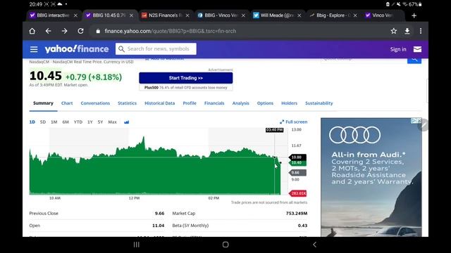 BBIG STOCK HUGE UPDATE! - TODAY WAS FANTASTIC! - WHAT CAN WE EXPECT TO SEE NEXT? *NEW CATALYSTS!?*