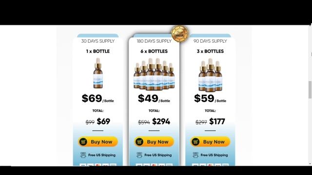 Hydrossential Review- Does Hydrossential Work? Hydrossential Supplement Is Good? Hydrossential Buy