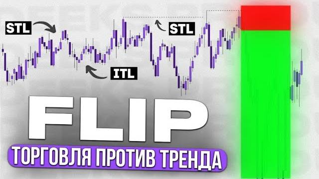Как торговать против тренда Тренд уже не твой друг  Smart Money