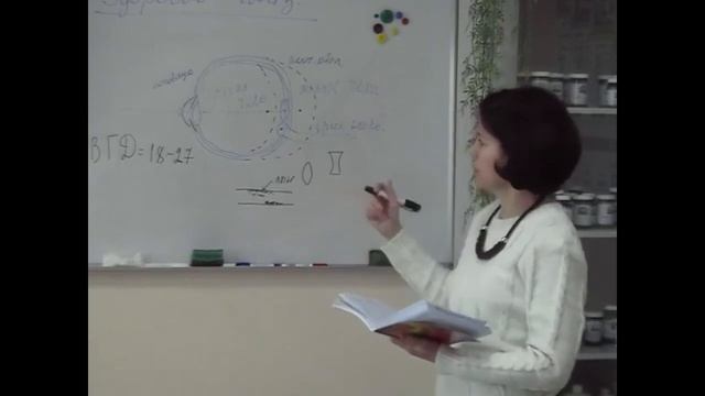 Лекция Елены Погодиной - "Здоровье глаз"