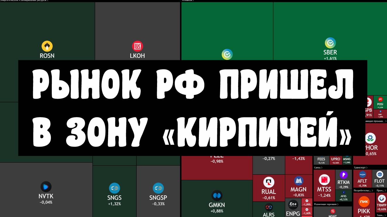 На рынке может быть последний всплеск перед коррекцией. Эхо РТС. 06.02.25